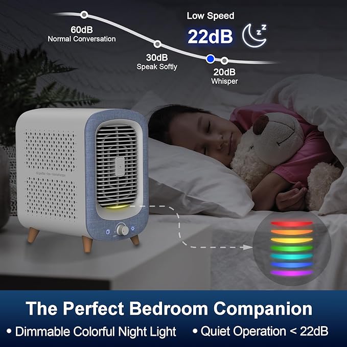 Jafanda Air Purifier for Home Bedroom 780sq ft, HEPA & Activated Carbon, Air Cleaner with Fragrance Sponge & Nightlight for Smoke, Allergies, Dust, Odor, VOC, Pet Dander, Pollen, Office, Desktop,Blue