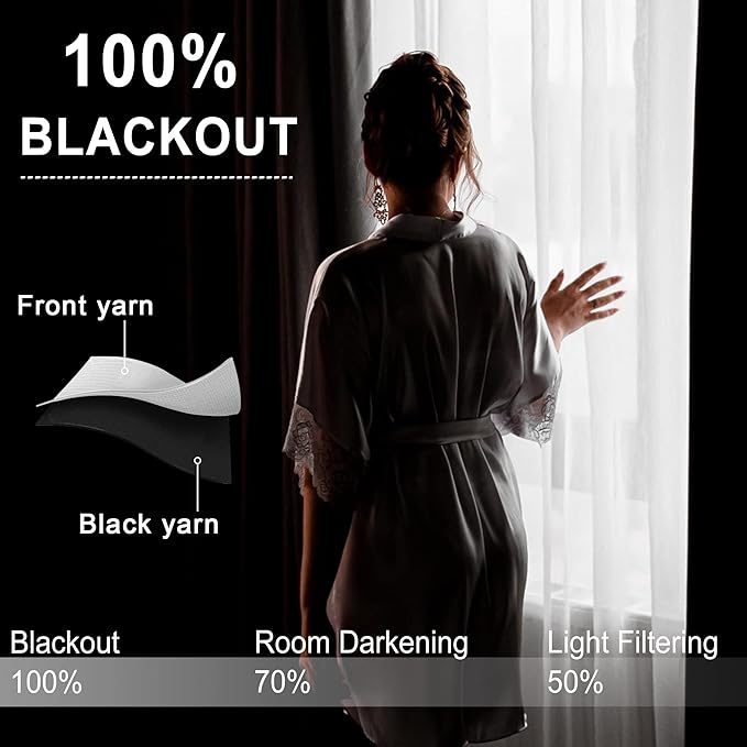 XWZO 100% Blackout Window Curtains - Rod Pocket Thermal Insulated & Completely Room Darkening Black Liner Window Treatment with Tiebacks for Bedroom/Living Room, Black, W60 x L63, Set of 2 Panels