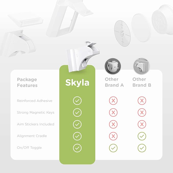 SKYLA HOMES Magnetic Cabinet Locks Baby Proofing Child Safety - The Safest Quickest and Easiest Multi-Purpose 3M Adhesive Child Proof Latches, No Screws or Tools Needed (4 Pack)