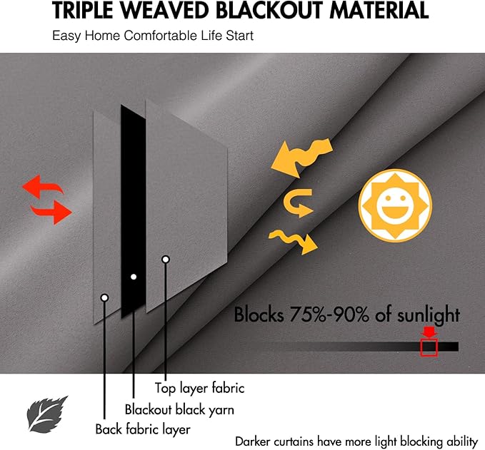 ANRODUO Back Tab Blackout Curtains for Bedroom Living Room, Rod Pocket Pinch Pleated Thermal Insulated Room Darkening Curtains 84 Inches Long 2 Panels, Grey, 42 x 84 Inch