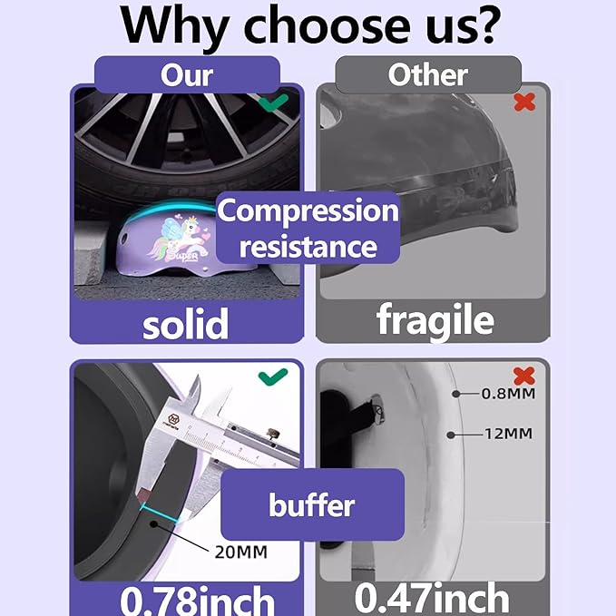 Kids Bike Helmet with Knee Elbow Wrist Pads Guards,Pink,for Ages 2-3-5-8-14,Sports Bicycle,Skate Scooter,Rollerblading with Unicorn Sticker