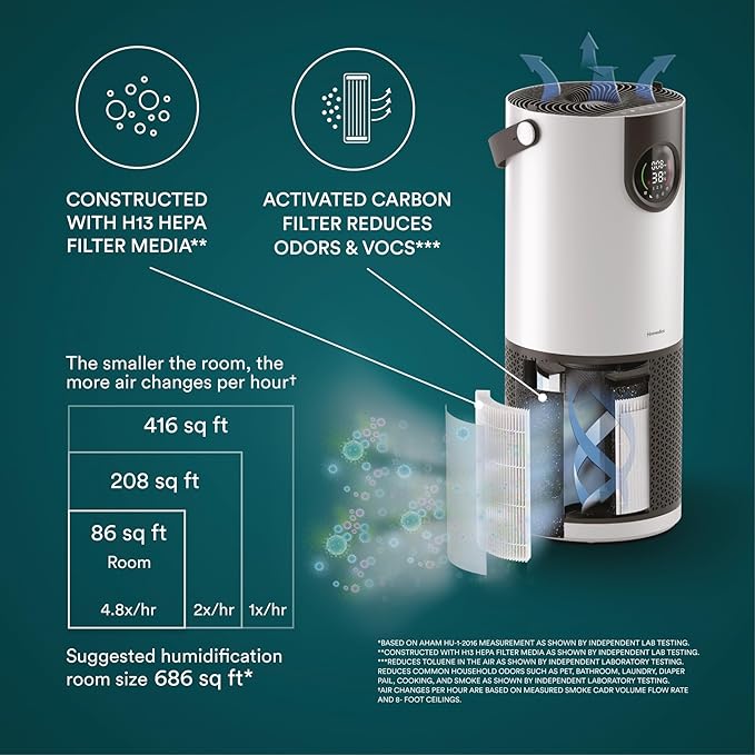 Homedics 2-in-1 Cool Mist Humidifier & Air Purifier – Humidifies & Purifies Air, Digital Air Quality Sensor, Auto Mode, Stylish Tower Design, Ideal for Medium-Large Rooms