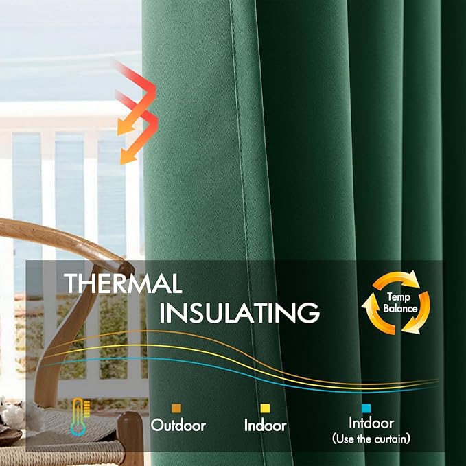 ANRODUO Back Tab Blackout Curtains for Bedroom Living Room, Rod Pocket Pinch Pleated Thermal Insulated Room Darkening Curtains 54 Inches Long 2 Panels, Hunter Green, 42 x 54 Inch