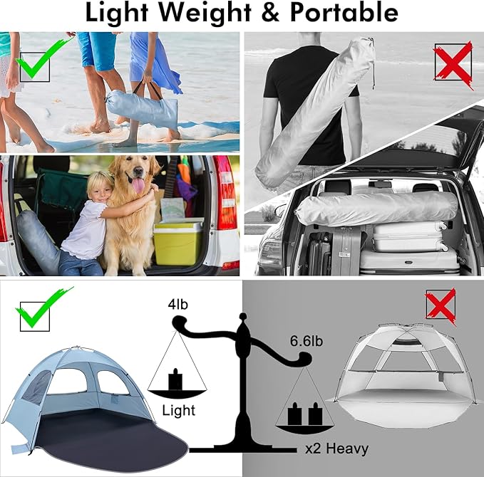 WhiteFang Beach Tent Anti-UV Portable Sun Shade Shelter for 3/4/6/8 Person, Extendable Floor with 3 Ventilating Mesh Windows Plus Carrying Bag, Stakes and Guy Lines