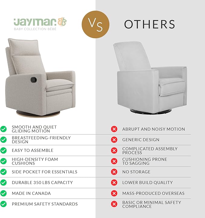 Arya Modern Nursery Glider Recliner Chair – Cozy Nursing Chair with 360° Swivel for New Parents, Gentle Motion, Compact Design, High Back & Low Armrests, Canadian Made (Vanilla/Beyond Sheep Fabric)