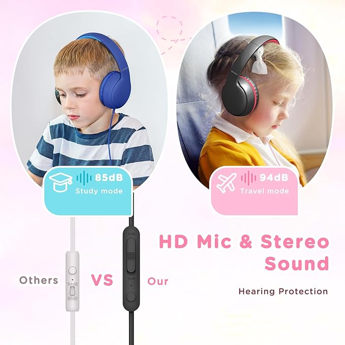 Kids Headphones Wired with Microphone, Over Ear 85/94dB Volume Limited Headphones with Share Port, Stereo Sound Foldable Headset for Teens/Boys/Girls-Black Red