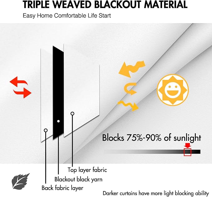 ANRODUO Back Tab Blackout Curtains for Bedroom Living Room, Rod Pocket Pinch Pleated Thermal Insulated Room Darkening Curtains 84 Inches Long 2 Panels, White, 42 x 84 Inch