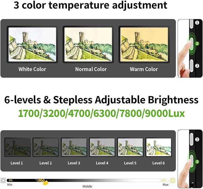 Up To 9000Lux Super Bright A4 Light Pad,Rechargeable light box with 4000mAH Lithium Battery for Cricut Weeding Vinyl Tool,Magnet light box for tracing,light board for Diamond Painting,Sketching,Tattoo