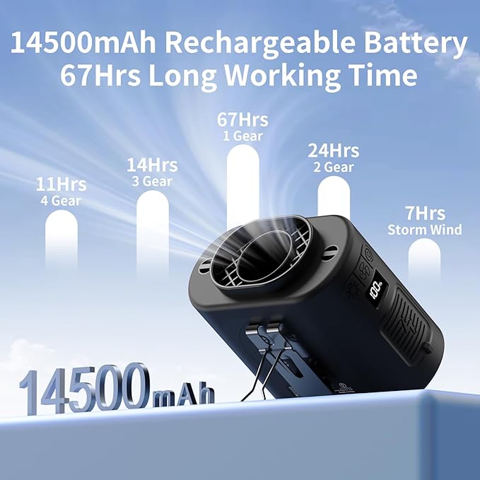 Socool 14500mAh Portable Waist Fan Clip on Belt 360 Rotation Wearable Rechargeable Personal Shirt Fan, 67H Cooling 5-Speed Battery Operated with Light, Neck Fan Hands-Free for Outdoor Jobsite Camping
