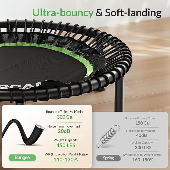 BCAN 40"/48" Mini Rebounder Trampoline for Adults with Bar, 450/550LBS Fitness Trampoline with Bungees, Adjustable Handle, Stable & Quiet, Indoor Outdoor, Whole-Body Workout & Relaxation at Home
