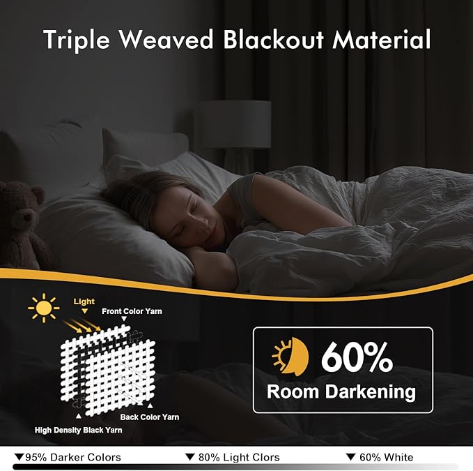 MIULEE Pure White Room Darkening Curtains - Grommet Top Bedroom Window Treatment Curtains Thermal Insulated Drapes for Living Room Kitchen Light Blocking Drapery, 40 x 45 Inches Long, 2 Panels