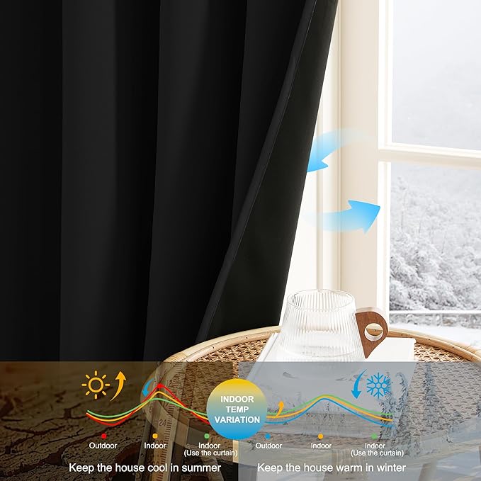 NICETOWN 100% Blackout Plylux Curtains for Living Room 2 Panels - Completely Blackout Window Drapes Thermal Insulate Smart Curtians for Nursery Patio Glass Door, Grommet Top (52 by 95 inches, Black)