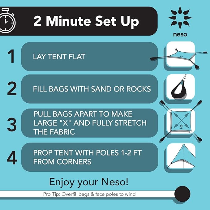 Neso Tents Beach Tent with Sand Anchor, Portable Canopy Sunshade - 7' x 7' - Patented Reinforced Corners (Whales)