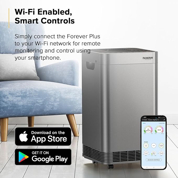 Nuwave Forever Plus Air Purifier for Home with Washable Filter, Massive Areas up to 3,210 Sq Ft, Never Replace Air Filter System, Zero Waste, Zero Filter Replacements, Smart WiFi, 18dB Ultra-Quiet