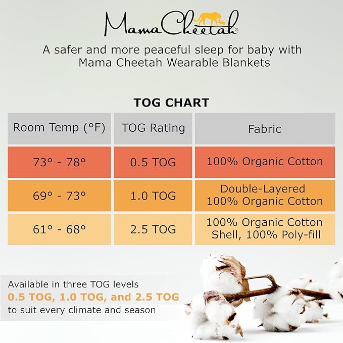Baby Sleep Sack 1.0 TOG, Organic Cotton Baby Wearable Blanket with Two-Way Zipper, Swaddle Transition Baby Sleeping Bag, All-Season Sleep Sack for Newborn Infant Toddler Boy Girl, 2-Pack, 0-6 Month