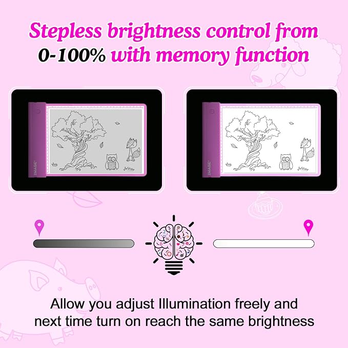IMAGE Light Up Tracing Pad Pink Drawing Tablet Coloring Board for Kids Children to for Girls Boy (Includes 10 Traceable Sheets and Two Clips)