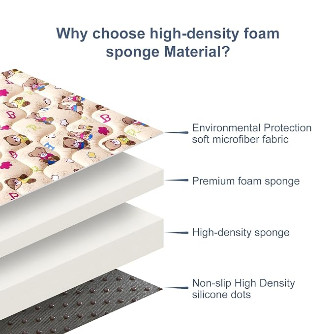 Baby Play Mat - 6ft X 4ft,Premium Thicker Foam One-Piece Crawling Mat, Machine Washable, Extra Large Anti-Slip Activity Playmat for Babies, Toddlers & Infants
