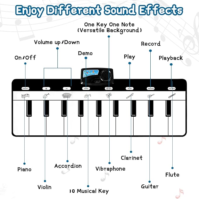 M SANMERSEN Piano Mat, Kids Musical Mat Floor Piano Keyboard Mat with 8 Instruments Sounds Music Dance Touch Play Mat, Early Educational Toys Birthday Gifts for 1 2 3 4 5 Year Old Boys Girls