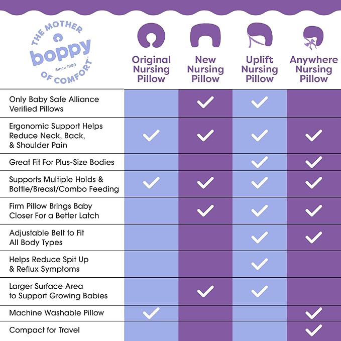 Boppy Nursing Pillow - Ergonomic Bottle & Breastfeeding Pillow, Higher, Firmer & Larger, Water-Repellent with Washable Organic Cotton Cover, Baby Safety Alliance Verified - Green Cut Out Leaves