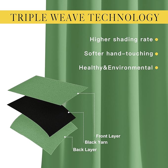 NICETOWN Room Darkening Curtains for Room Divider, Grommet Thermal Curtains Light & Sound Reducing Window Treatments for Sliding Glass Door, W66 x L110, Forest Green, 2 Panels