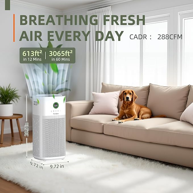 HEPA Air Purifiers for Home Large Room, Covers Up to 3065 ft², UVC Light, H13 HEPA 4-in1 Air Filter, Pet Air Purifier Remove Pets Dander, Smoke Pollutants Odor, Allergies in Bedroom, KF-P31