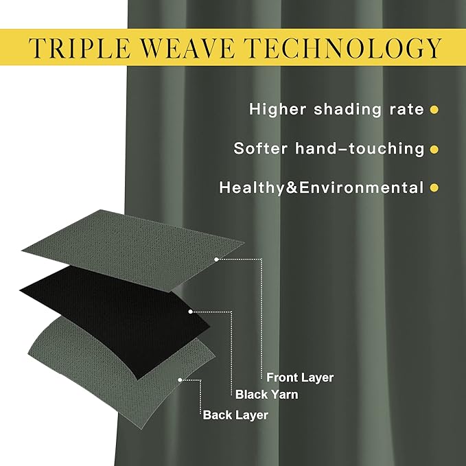 NICETOWN Bedroom Curtains 63 inch Length 2 Panels - Grommet Top Blackout Room Darkening Sound Reduction Privacy Thermal Drapes for Flat/Laundry, Dark Mallard, W37 x L63