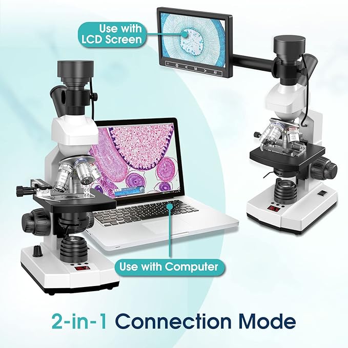 Microscope for Adults with 40X-2500X Magnification, Dual-View Research-Grade Compound Monocular Microscopes with 7'' LCD Screen, Wide-Field 10X 25X Eyepiece, Built in 5MP Camera, Dual Illumination