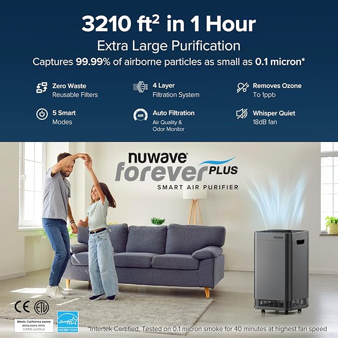 Nuwave Forever Plus Air Purifier for Home with Washable Filter, Massive Areas up to 3,210 Sq Ft, Never Replace Air Filter System, Zero Waste, Zero Filter Replacements, Smart WiFi, 18dB Ultra-Quiet
