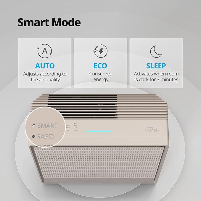 COWAY Air Purifiers for Home Large Room Up to 1,860 ft², Washable Pre-Filter and True HEPA Filter for Smoke, Allergies, Pet Dander, Odor, AQI, Smart & Rapid Mode, Timer, 3yr Warranty, 250