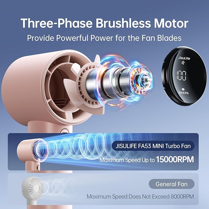 JISULIFE Portable Handheld Fan, Speed(1-100) Adjustable Turbo Mini and 3600mAh Battery Rechargeable Personal Fan, Digital Display, Gifts for Women Men Travel/Camping/Outdoor-Pink