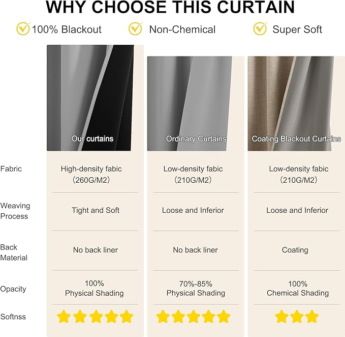 NICETOWN 100% Blackout Curtains for Bedroom, Thermal Insulated Window Curtains 63 Inch Length 2 Panels Set, Grommet Top Drapes for Living Room, 52" W x 63" L, Silver Grey