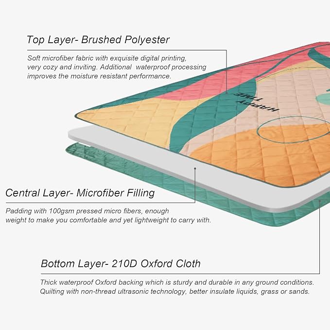 Exclusivo Mezcla Waterproof Picnic Blanket 60x80 Inches Large Multicolor Floral Polyester Sandproof Modern Camping Blanket