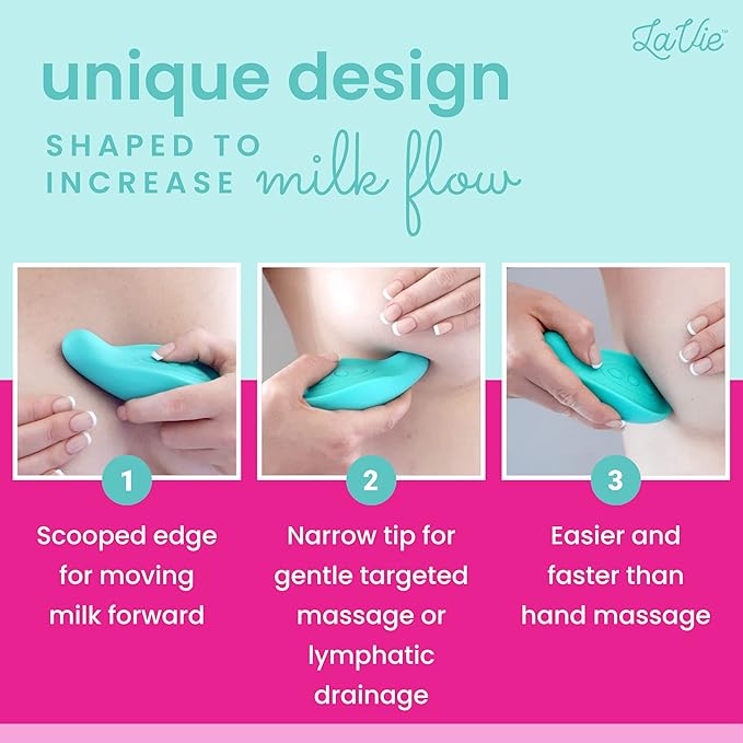 Lactation Massager - Patented Breastfeeding Relief, Boost Milk Flow & Ease Discomfort from Clogged Ducts, Engorgement, Mastisis - Postpartum Essentials for Nursing Moms - HSA/FSA Medical Device