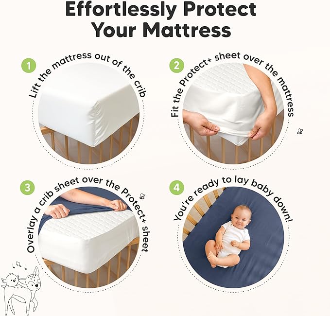 Waterproof Crib Mattress Protector Cover Fitted - 2-Pack Quiet Baby Crib Mattress Pad Sheets, 52" x 28" Soft Quilted Cotton Baby Sheet, Machine Washable, Easy Fit, Durable (Khaki/Mavy)