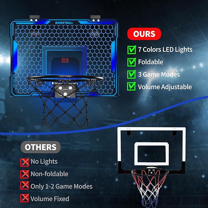 Basketball Hoop Indoor, Mini Basket Ball Hoop with 7 LED Lighting, Scoreboard, Over Door Basketball Hoop with 3 Modes, Volume Adjustable, Foldable, Basketball Toys Gifts for Kids Adults (Blue)