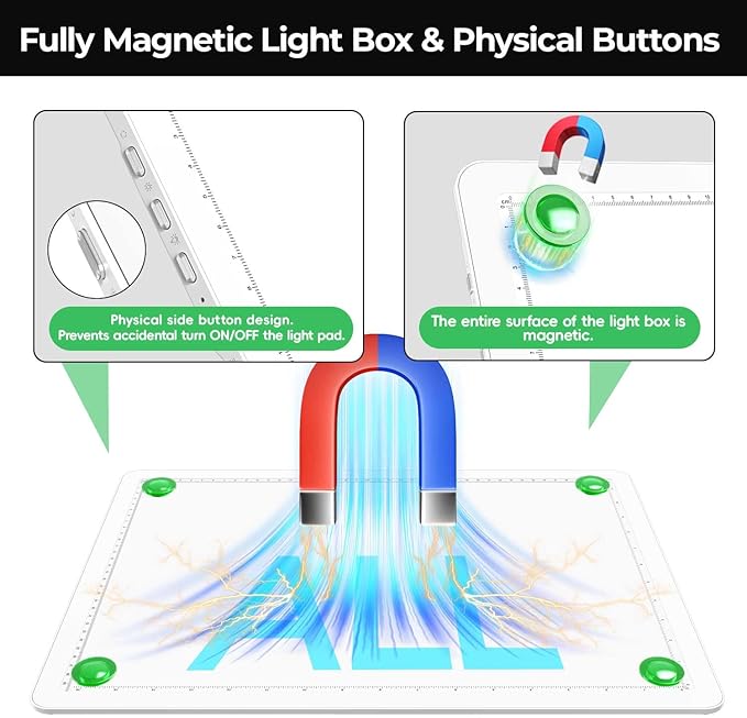 Zocelight Rechargeable A4 Light Pad with Built-in Stand,Super Bright Magnetic Light Box For Tracing,Wireless Diamond Art Light Board with Side Buttons,Light Table for Diamond Painting,Sketching(White)