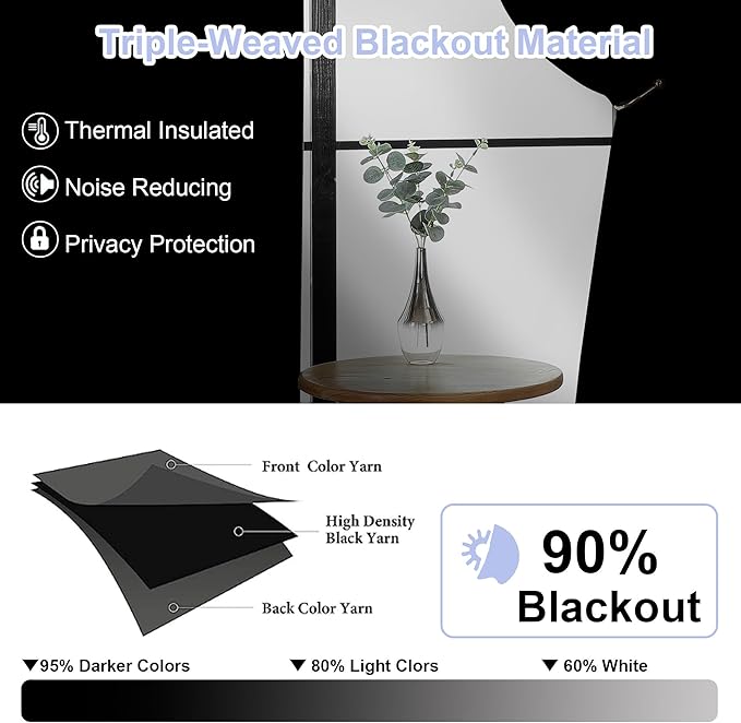 Simplebrand Ava Grey Blackout Curtains for Bedroom 90 Inches Long 2 Panels Set, Solid Privacy Energy Saving Living Room Window Treatment Curtains Blackout Drapes, W50 x L90 Inch, Grey