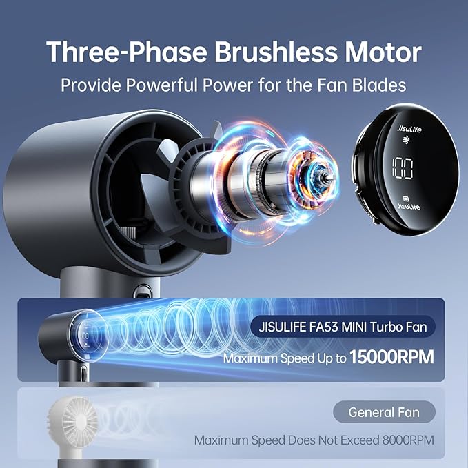 JISULIFE Handheld Fan Pro Series - Extreme Cooling Output: 1-100 Speed Scroll Wheel, Metal Body, Digital Display, 1.5H Fast Charge, 5000mAh-Portable Fan for Travel Outdoor, Gifts for Women Men(Grey)