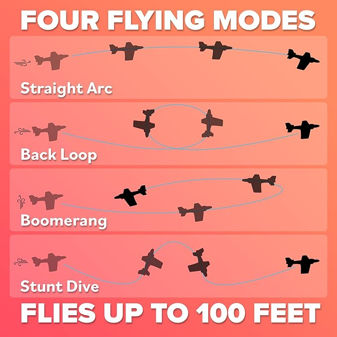 Foam Airplanes for Kids: Airplane Toy Glider Plane Styrofoam Airplanes - Best Stocking Stuffers for Boys for All Ages 4 5 6 7 8 9 Year Old - Outside Toys Air Planes Outdoor Army Toys for Kids Presents
