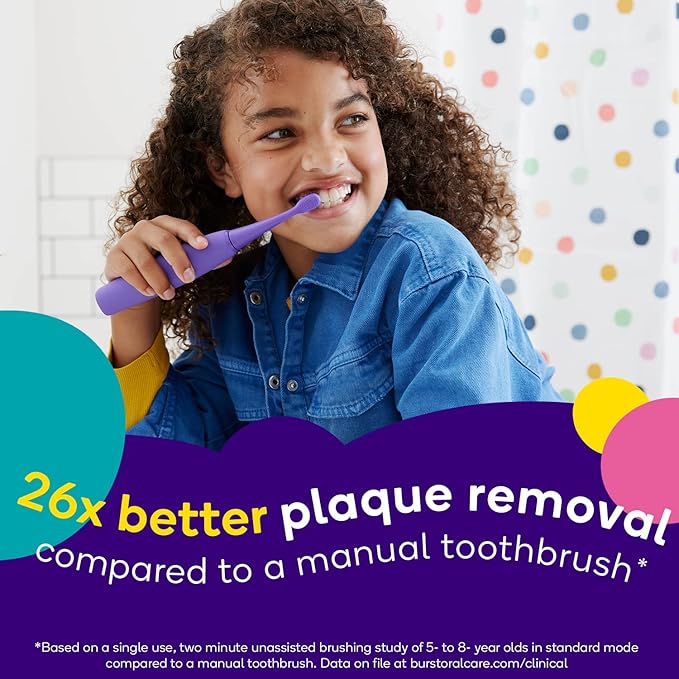 Burst Kids & Toddlers Electric Toothbrush (Blue) | Soft Bristles | Two Minute Timer | Rechargeable Battery | Easy-Grip Silicone Handle | 2 Modes for Healthy Smiles | Ages 3+