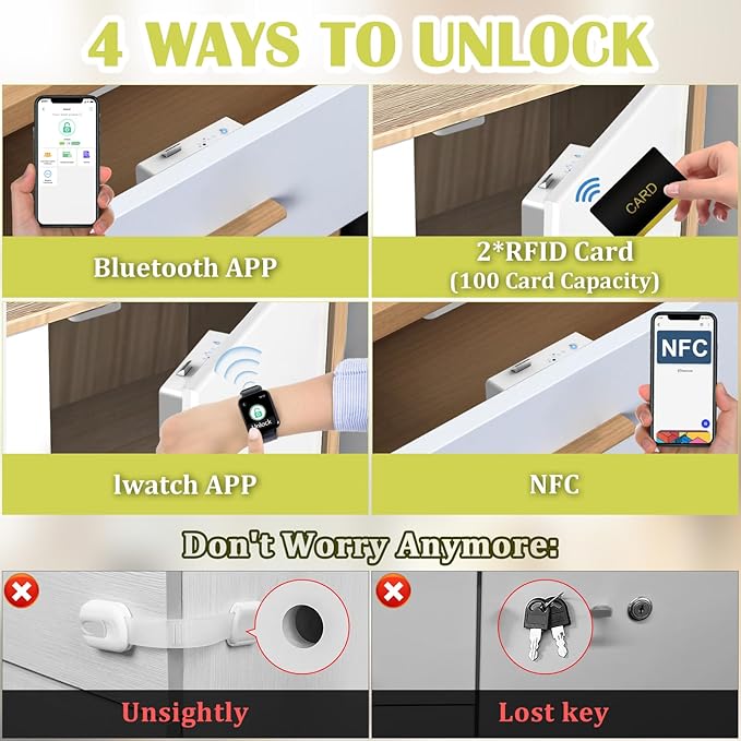 Eseesmart Smart Cabinet Lock, Hidden RFID Keyless Electronic Bluetooth Drawer Locks, Baby Proofing Child Safety Cabinet Locks for Liquor Cabinet Locker Drawer Cupboard Desk Dresser Adults