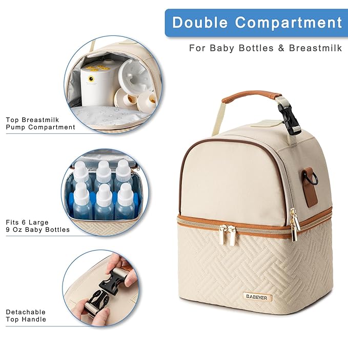 Breastmilk Cooler Bag with Ice Pack Fits 6 Baby Bottles up to 9 Ounce, Breast Milk Pump Cooler Bag with Shoulder Strap for Nursing Mom Daycare, Work, Travel- Cream