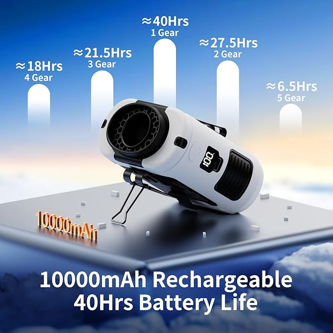 Socool 10000mAh Portable Waist Fan Clip on Wearable Belt Personal Fan Rechargeable Battery Operated With 5 Speeds & Flashlight Neck Hands-Free 40H Cooling For Outdoor Travel Camping Power Bank(White)