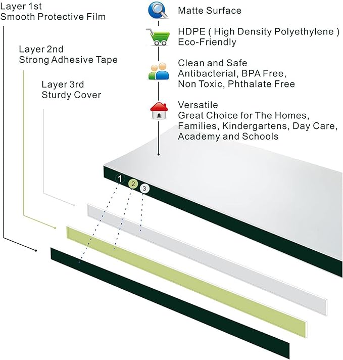 2PCS Baby Proofing Door Finger Pinch Protector Clear Door Jam Shield for Child Safety Finger Pinch Guard Hinge Protectors for Kids