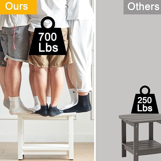 Heavy Duty Shower Bench for Inside Shower, White Poly Bathroom Stool for Shaving Legs or Spa Bath Seat, Waterproof Plastic Bathroom Chair Seat with Adjustable Feet, Non-Slip