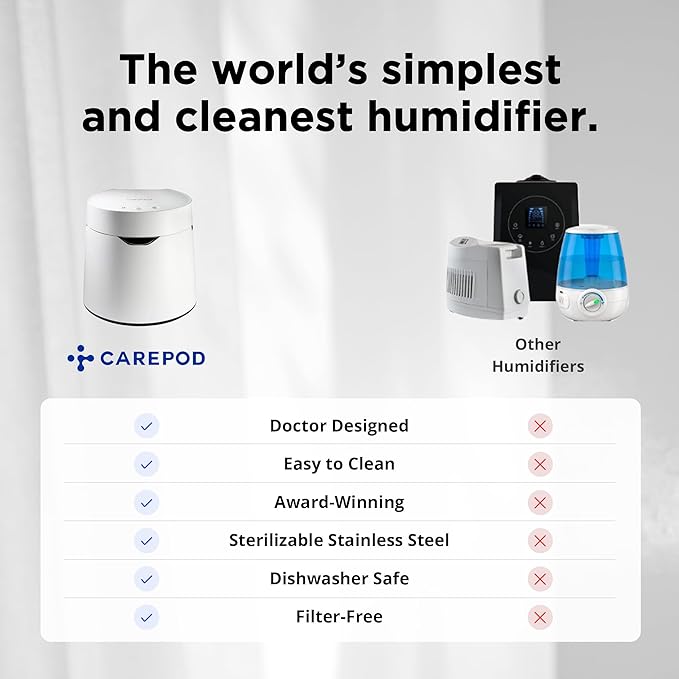 Carepod 31S Stainless Steel Humidifier for Large Room, Quiet & Safe for Baby, Only 3 Washable Parts & Easy to Clean, Ultrasonic Cool Mist Humidifiers for Bedroom, Filter-Free, Lasts 30Hrs (1Gal/4L)