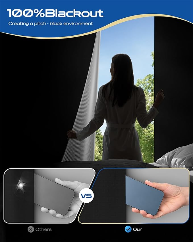 34" W x 48" L 100% Portable Blackout Curtains, Total Darkness No-Drill Black Out Window Cover,Temporary Blackout Shades with Hook & Loop Tape, for Bedroom, Nursery, Dorm, Travel (Black)