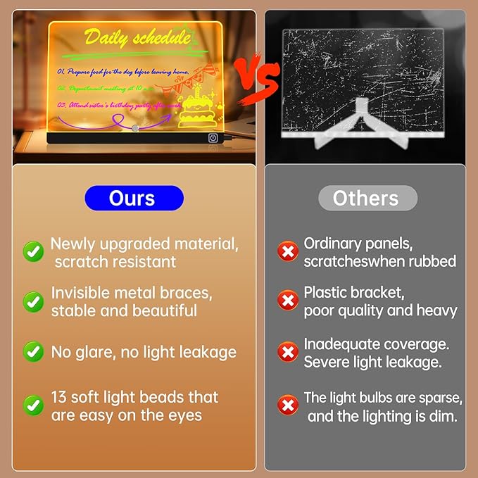 lumiboard led Drawing Board Message Board with Lights for Drawing Creative Advertising Board for Writing Drawing Note Taking Advertising Display Glow-in-The-Dark Acrylic (11.8 * 7.9 inches) Kids Gift
