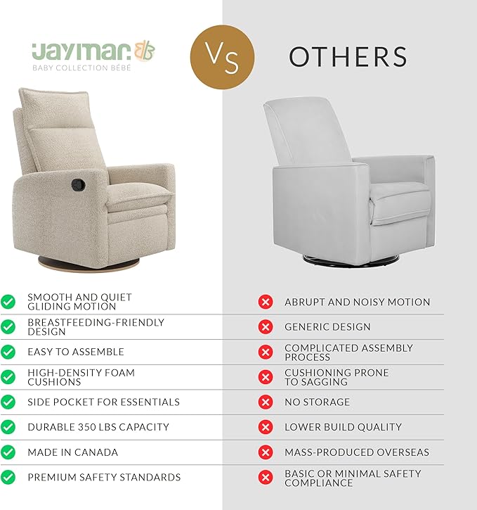 Jaymar Arya Modern Nursery Glider Recliner Chair – Cozy Nursing Chair with 360° Swivel for New Parents, Gentle Motion, Compact Design, High Back & Low Armrests, Canadian Made (Sand/Puppy Fabric)