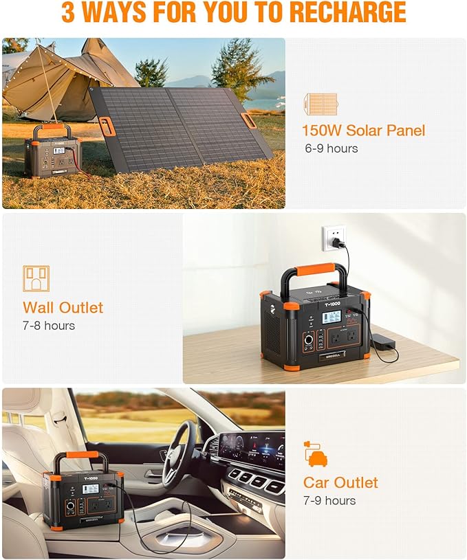 GRECELL 999Wh Solar Generator 1000W, Portable Power Station with 60W USB-C PD Output, 110V Pure Sine Wave AC Outlet Backup Lithium Battery for Outdoors Camping Travel Hunting Home (Peak 2000W)